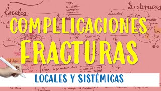 COMPLICACIONES DE FRACTURAS #TVP #TEP #DolorRegionalComplejo #EmboliaGrasa #PseudoArtrosis #NoUnion