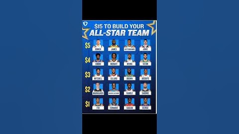 Build Your NBA Team with $15