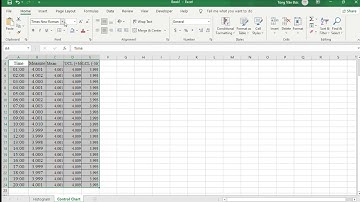 Hướng dẫn vẽ biểu đồ Histogram - Control Chart
