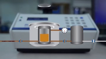 Lab 4 determinations of volume, density and porosity