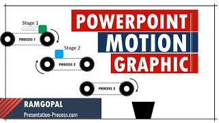 PowerPoint Animation Tutorial Motion Graphic | Step by Step Process Diagram screenshot 5