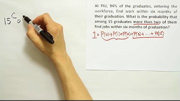 Applying the binomial probability formula: the cumulative case problem 3