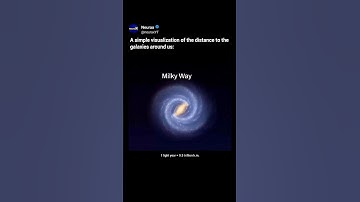 Mind-Blowing Distances to Nearby Galaxies!