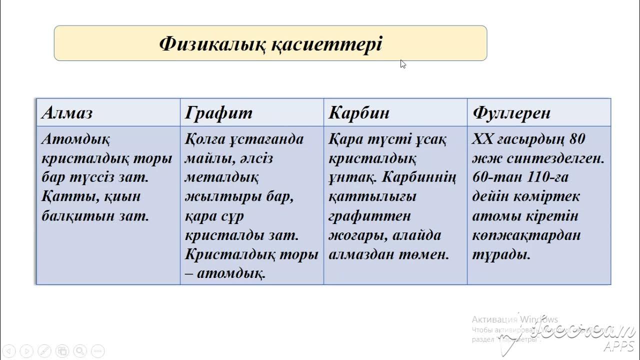 Бес адаммен әдемі порно секс