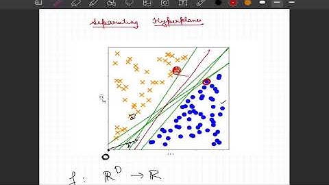 4.2 SVM: Separating Hyperplanes