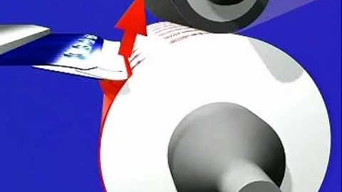 3: Adjusting blade angle