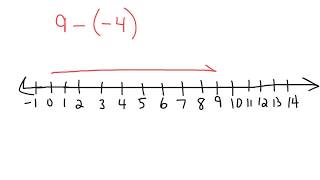 Unit #5,Lesson #5, #2C