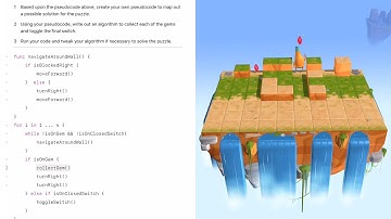 Algorithms - The Right Hand Rule