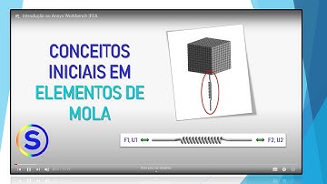 Elemento de Mola 01 | Ansys Workbench | Elementos Finitos|