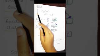 CH4 hybridization || Basic chemistry class || #shorts #saiclasses