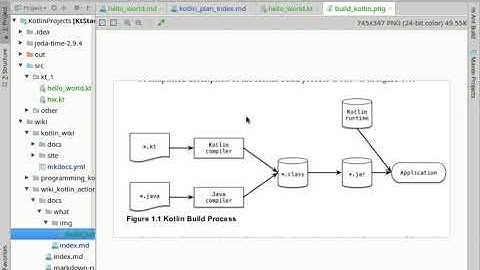 Курс 1. Урок 10. Компилятор Kotlin runtime.