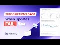 CTR Crashed After Our Product Update (What We Learned)