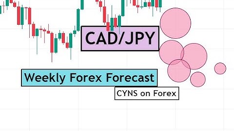CADJPY Weekly Forex Analysis & Trading Idea for 2-6 January 2023 by CYNS on Forex