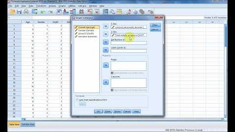 Correlation and Regression in SPSS