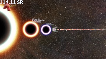 Vergelijking van universumgrootte | Van asteroïden tot multiversum | Blockbuster 2.0
