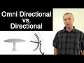 Omni Directional vs. Directional TV Antennas - Which Works Better?