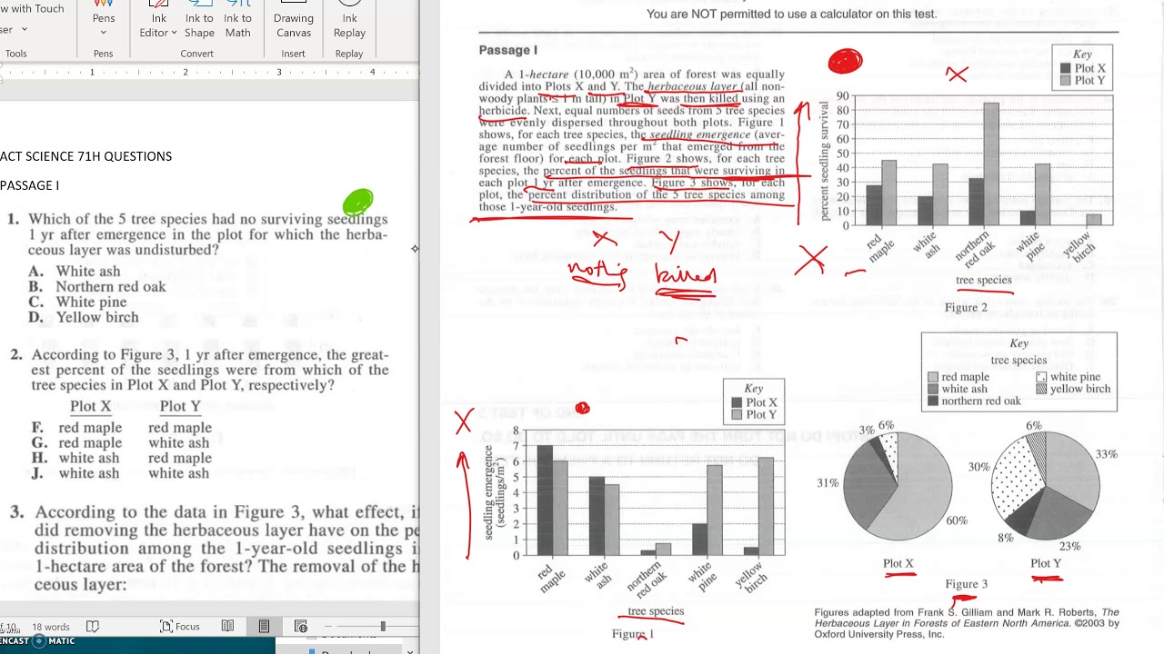 ACT SCIENCE TEST Graph Reading YouTube act-science-test-graph-reading-youtube