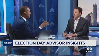 View of the Markets Post-Election From a Top-Rated Financial Advisor