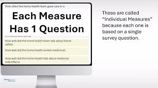 Home Health CAHPS (HHCAHPS) Survey Changes and Public Reporting
