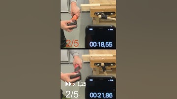 Multi-tool Championship: A brave attempt, but the #MULTIMASTER remains unbeaten!