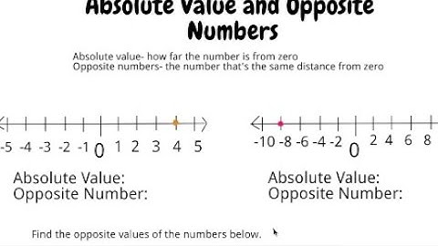 Absolute Value and Opposite Numbers