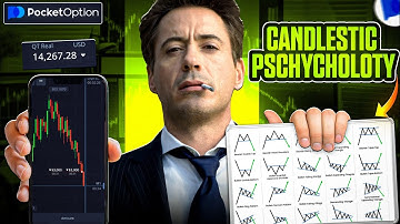 Price Action Strategy For Pocket Option 2025 🔥| Price Action Strategy for Beginners