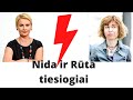 LGBT bendruomenė atakuoja Nausėdos šeimą/Apkalta Šimonytei/Ko dėl Lietuva "juoduoja"?