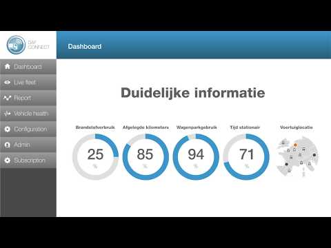 DAF Connect Dashboard