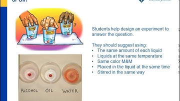 Why Does Water Dissolve Sugar?