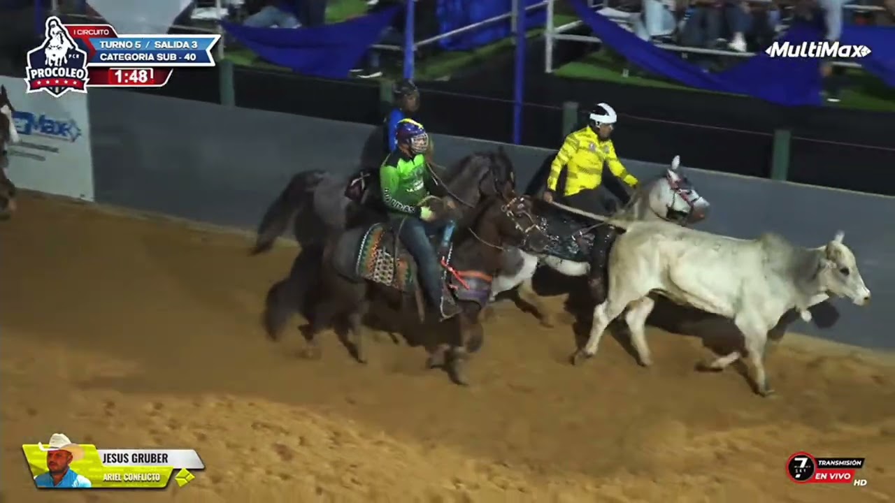 TURNO  5 • SALIDA 3 • PRO COLEO RANKING • CATEGORÍA SUB 40 • CIRCUITO 1 • 07/02/2026