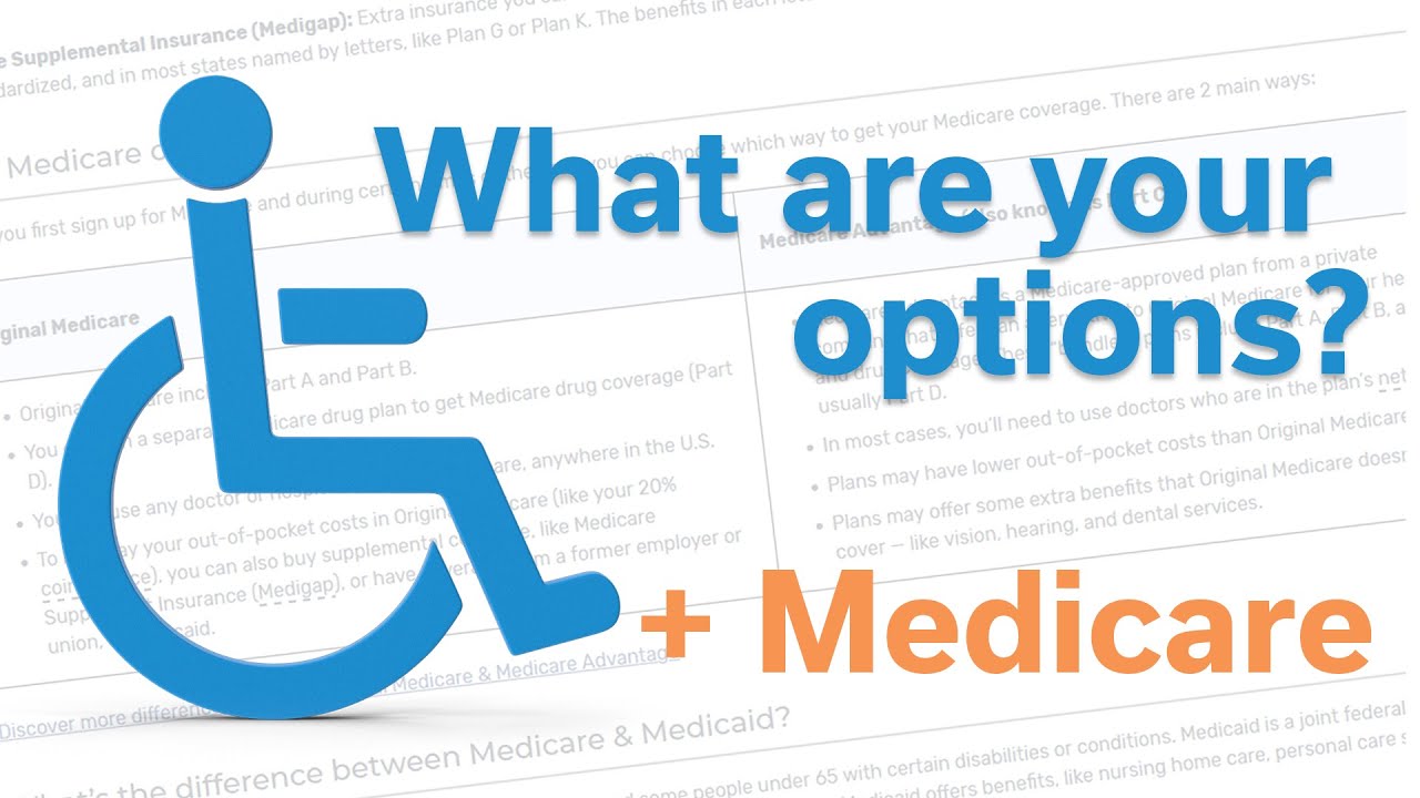 Disability and Medicare YouTube