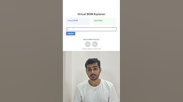 React Interview Question With Animation |  What Is The Virtual DOM And How Does It Work ! #react