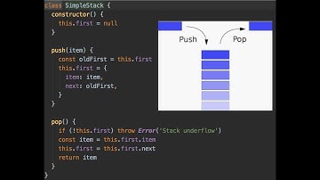 Implementing Stack data structure with TDD (Kata 2)