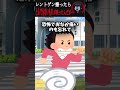 ㊗️10万再生！【2ch怖い話】レントゲン撮ったらとんでもないものが映ったんだが… #2ch#ホラー #怖い話#創作