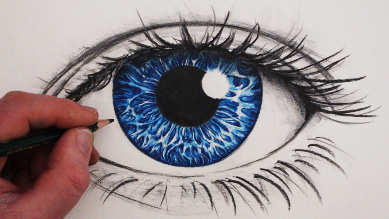 How to Draw a Realistic Eye in Colour - YouTube