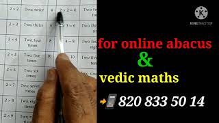 Std 2/ maths/semi_Englush //Let's make Tables