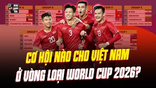 BỐC THĂM VÒNG LOẠI WORLD CUP 2026 KHU VỰC CHÂU Á – VIỆT NAM DỄ THỞ, GIẤC MƠ DỰ WC HIỆN LÊN RÕ RÀNG