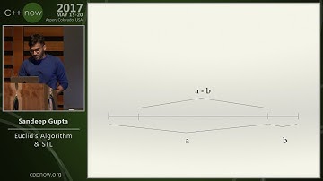 C++Now 2017: Sandeep Gupta “Euclid