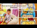 What my 8 month old eats in a week - Wednesday | 宝宝辅食一周记 - 周三