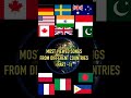 MOST VIEWED SONGS FROM DIFFERENT COUNTRIES #shorts