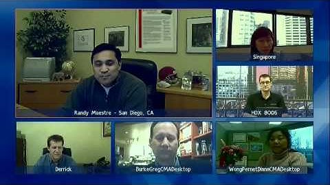 Polycom RMX Continuous Presence Demonstration