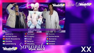 Semifinal Results • Sarajevo • Wonderful Song Contest All Stars 2023