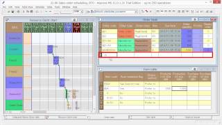 22.06 Sales Order Scheculing, Bto