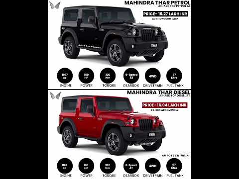 Mahindra Thar Diesal