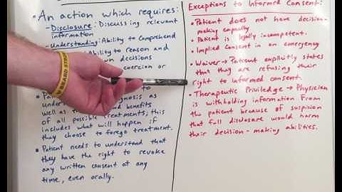 Informed Consent Medical Ethics - Ethics Video for Medical Students - USMLE Step 1