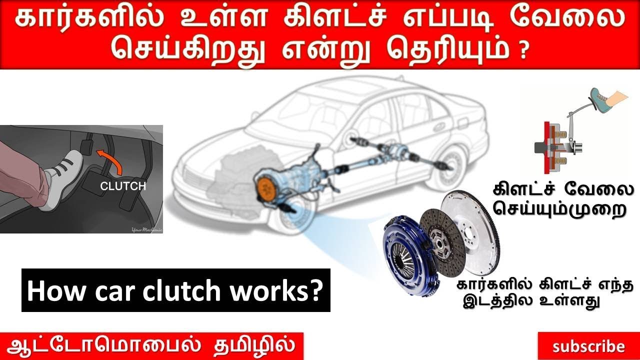 Working animation of clutch in Tamil Manual transmission car  🚗Vijayakrishna VK🚗 தமிழ் 