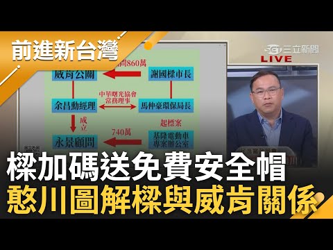 謝國樑出新招! 基隆0元電動機車上路還加碼送"免費安全帽" 預算約35萬沒招標? 憨川圖解樑.威肯公司關係 卓冠廷諷樑"胡搞瞎搞":恐真被罷免│【前進新台灣 焦點話題】20240330│三立新聞台