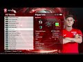 FC Twente Transfer Update 2025 Facepack PES 2021-SPFL2025