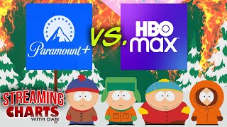 Inside The Ugly Legal Battle Over South Park - Streaming Charts with Dan!