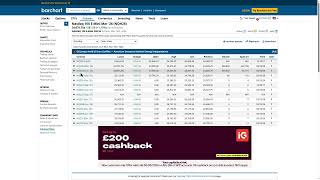 Contract Rollovers Explained | Index Futures Market | NQ, YM, ES